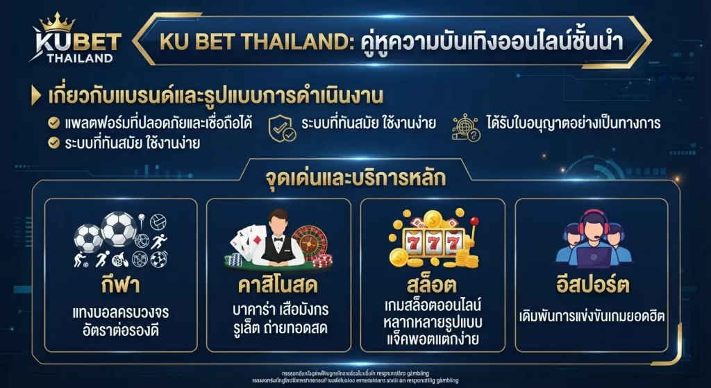 จุดเด่นและบริการหลักของ ku bet thailand